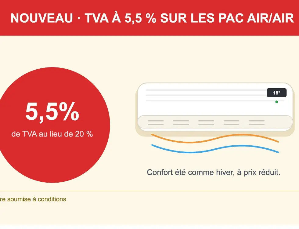 2S Confort - Chauffage, Climatisation & Entretien : votre confort durable à Carcassonne | TVA à 5,5 % sur les pompes à chaleur air/air : ce qui change en 2026